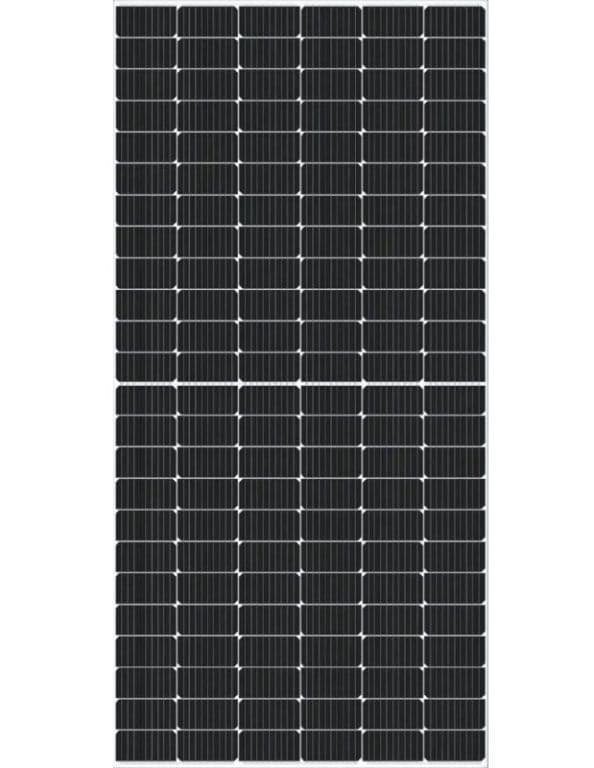 Field Panels